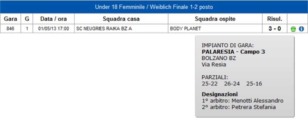 Play OFF Under 18F 2013